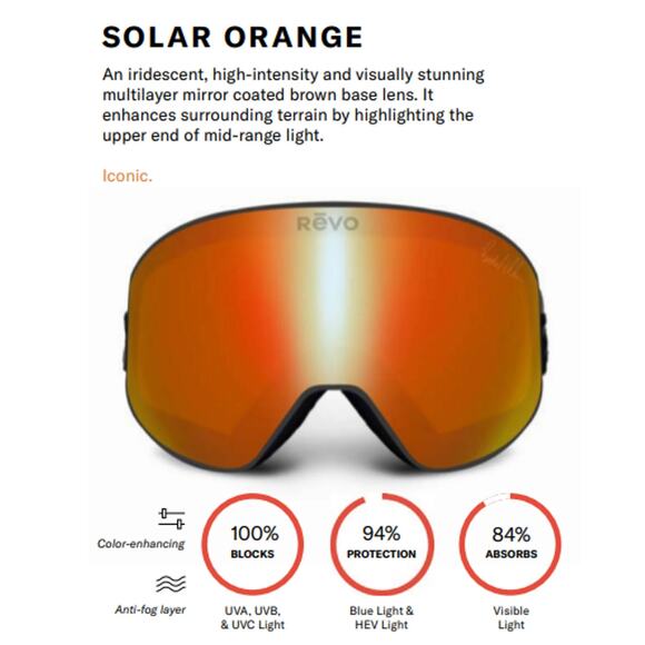 Revo X Ski Snowboard Goggles Bode Miller # 6 Orng & Yellow 2 Lenses 7033 01 $399 - Picture 5 of 11